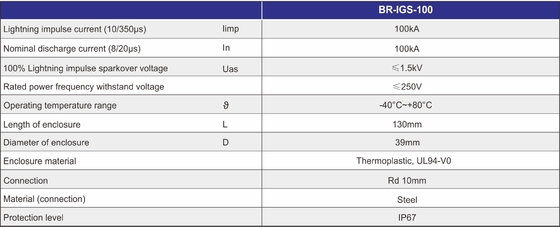BR-ISG-100 Isolating Spark Gap lightning equipotential bonding connection of separated earthing systems (Điều này sẽ được sử dụng trong các hệ thống nối đất tách biệt)